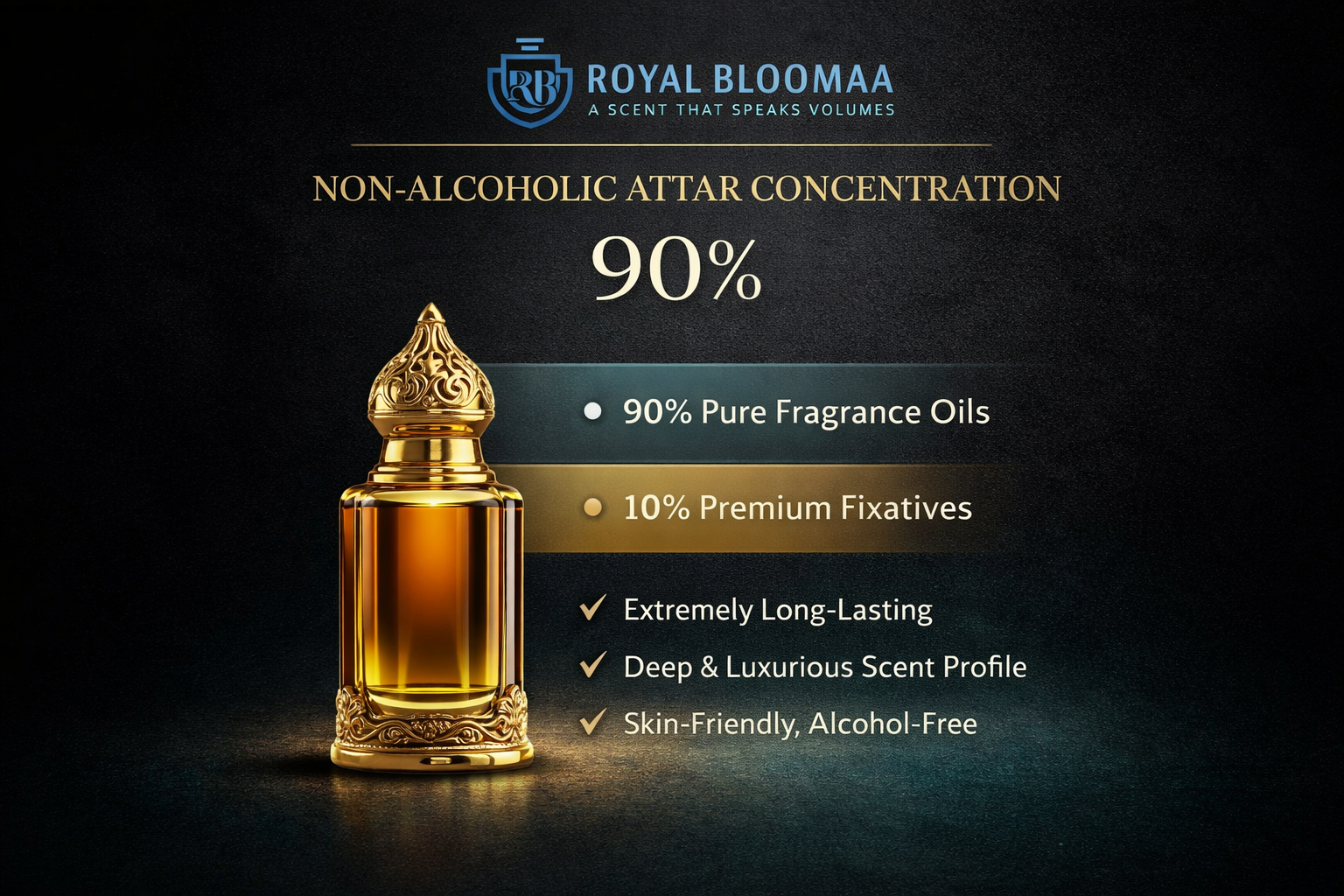 Alcohol Free Attar 90 % Concentration Guide