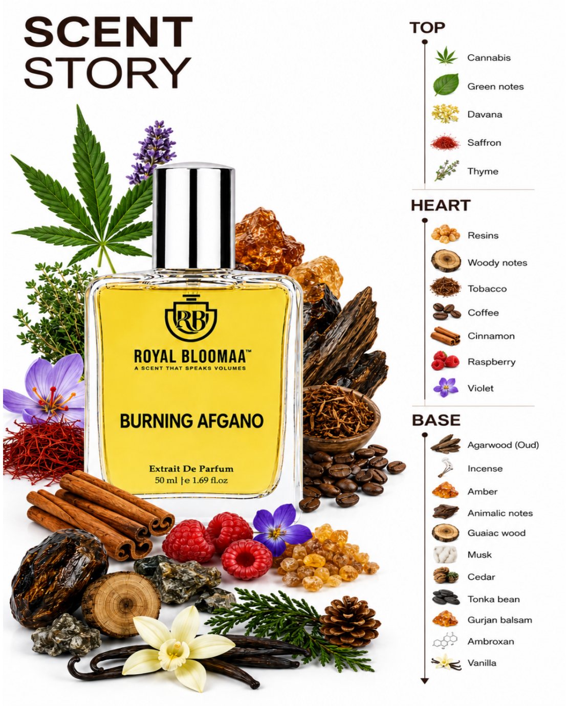 Burning Afgano